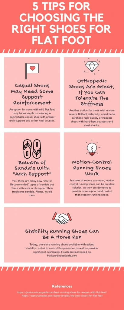 Infographics: Best Running Shoes for Women with Flat Feet